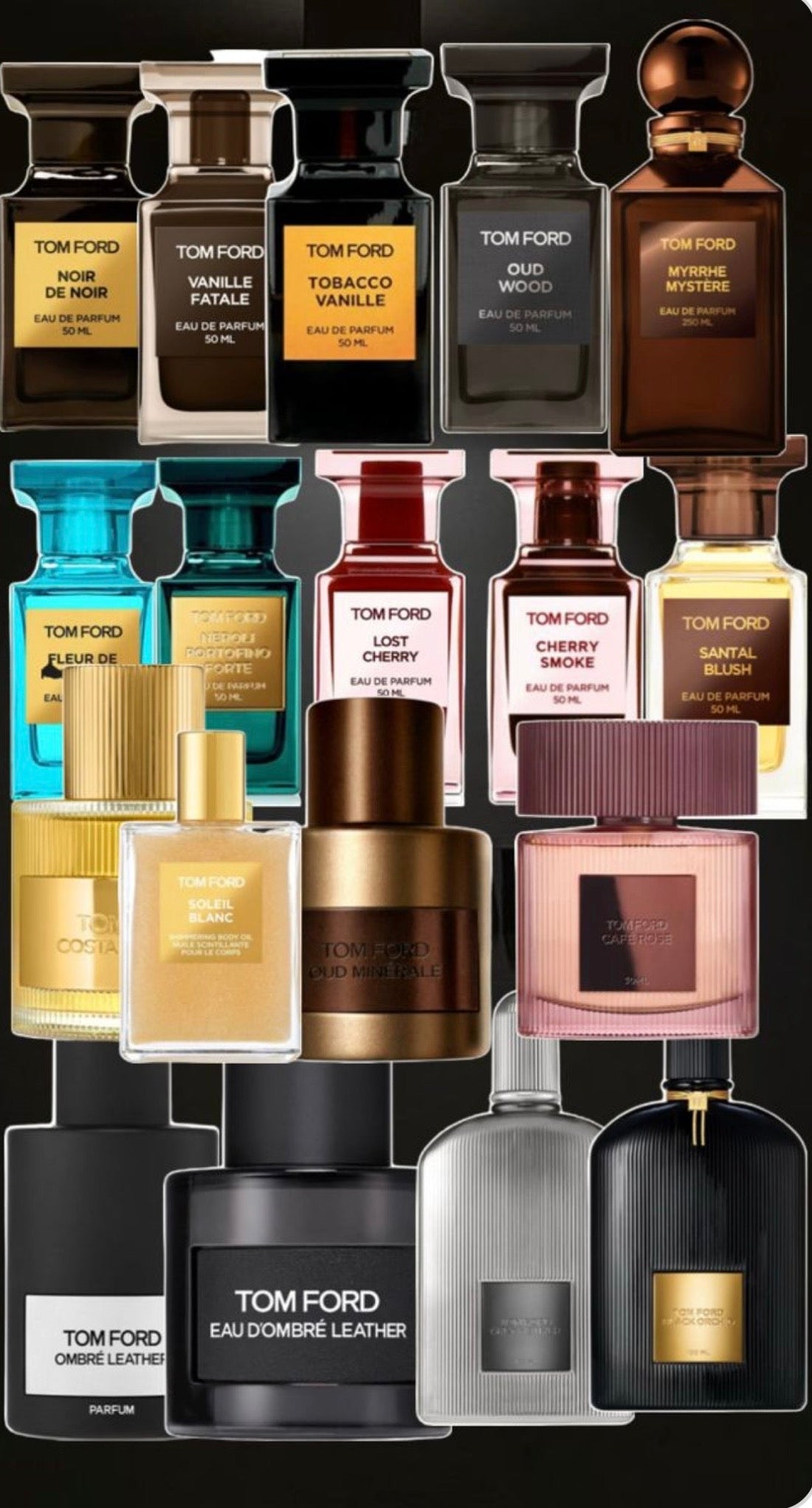 Why Tom Ford Fragrances Dominate the Luxury Fragrance World