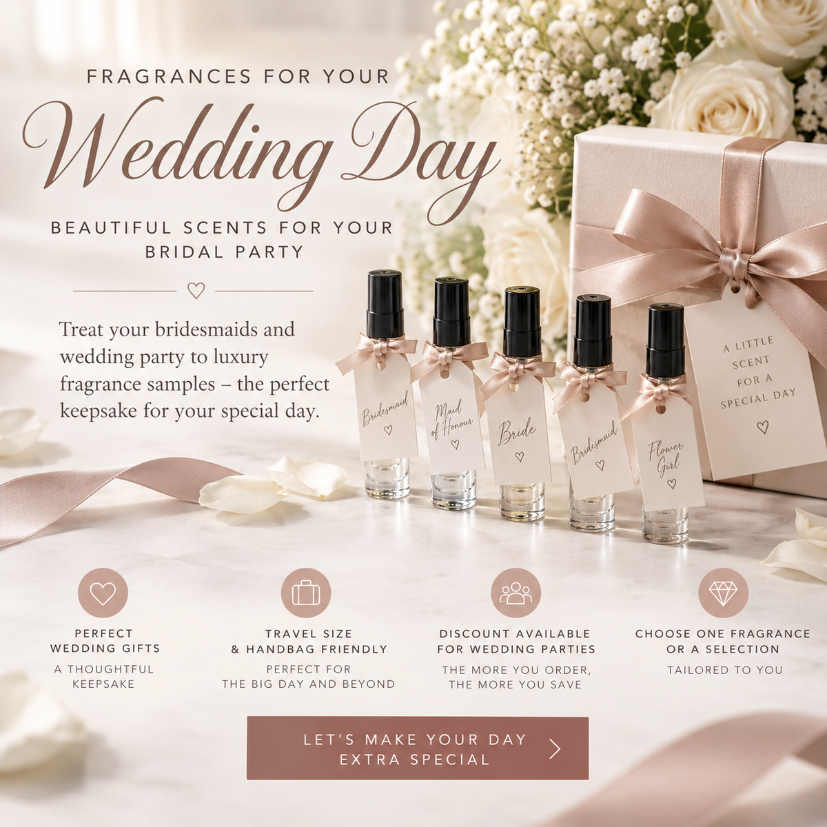 Wedding Day | Bridal Party Fragrance